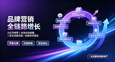 昭通品牌营销